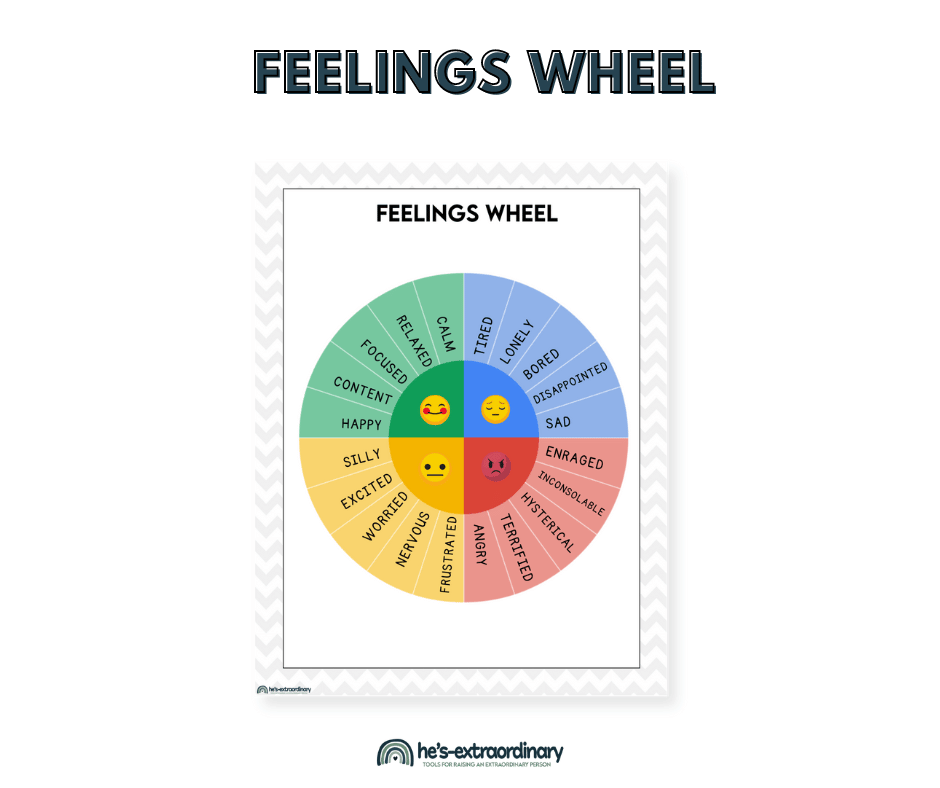 Feelings Wheel Printable for Free Printable Emotion Wheel Printable